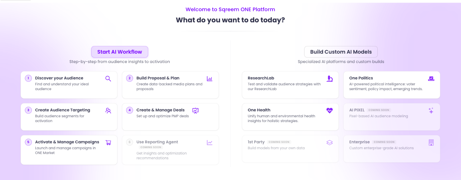 SQREEM ONE Platform: Start AI Workflow (Discover Audience, Build Proposal & Plan, Create Audience Targeting, Create & Manage Deals, Activate & Manage Campaigns, Use Reporting Agent) or Build Custom AI Models (ResearchLab, One Politics, One Health, AI Pixel, 1st Party, Enterprise).